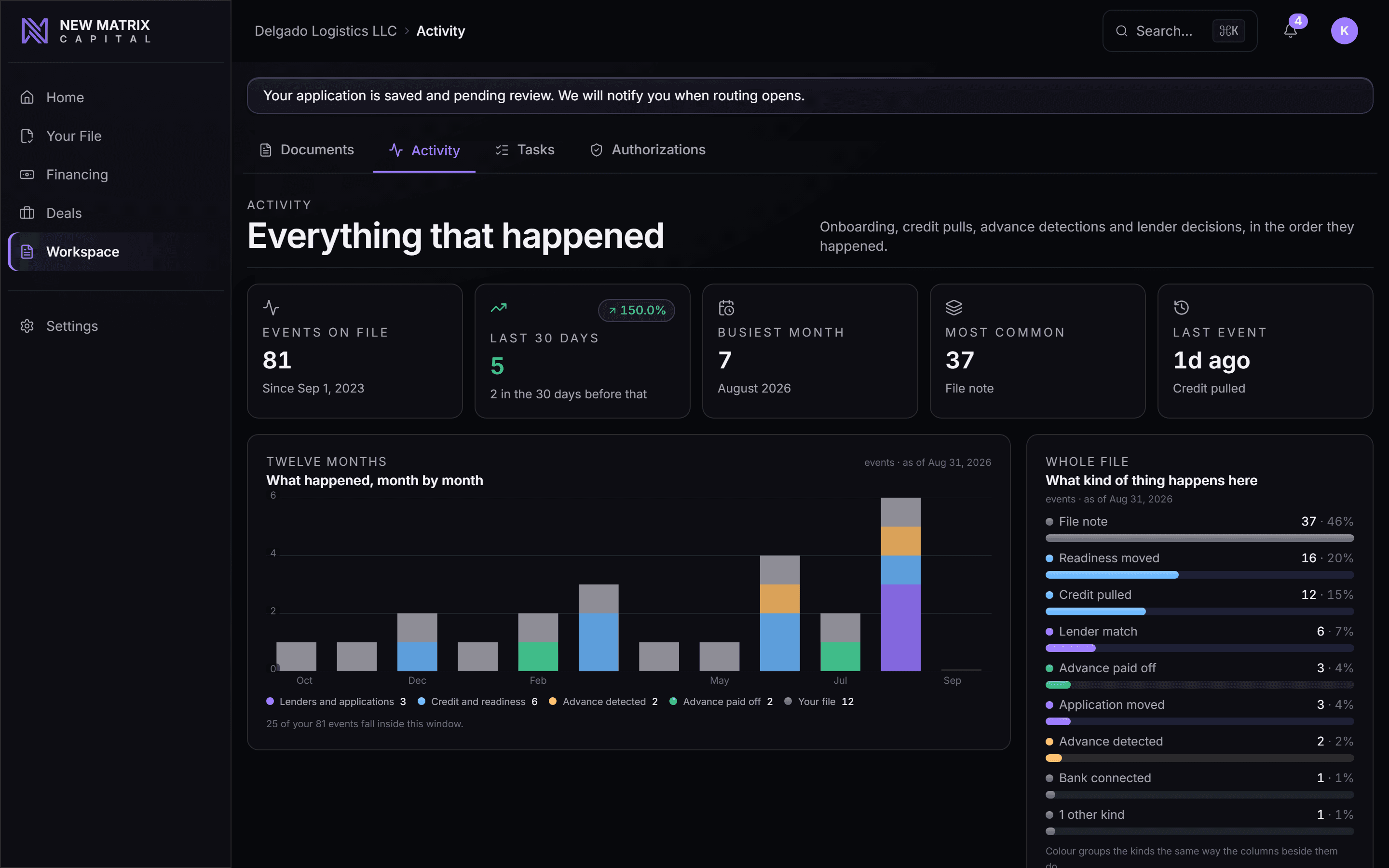 New Matrix AI's activity log: what it read off the connected bank file and when, desktop view